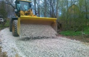 Строительство грунтовых дорог по цене от 264 руб./м²